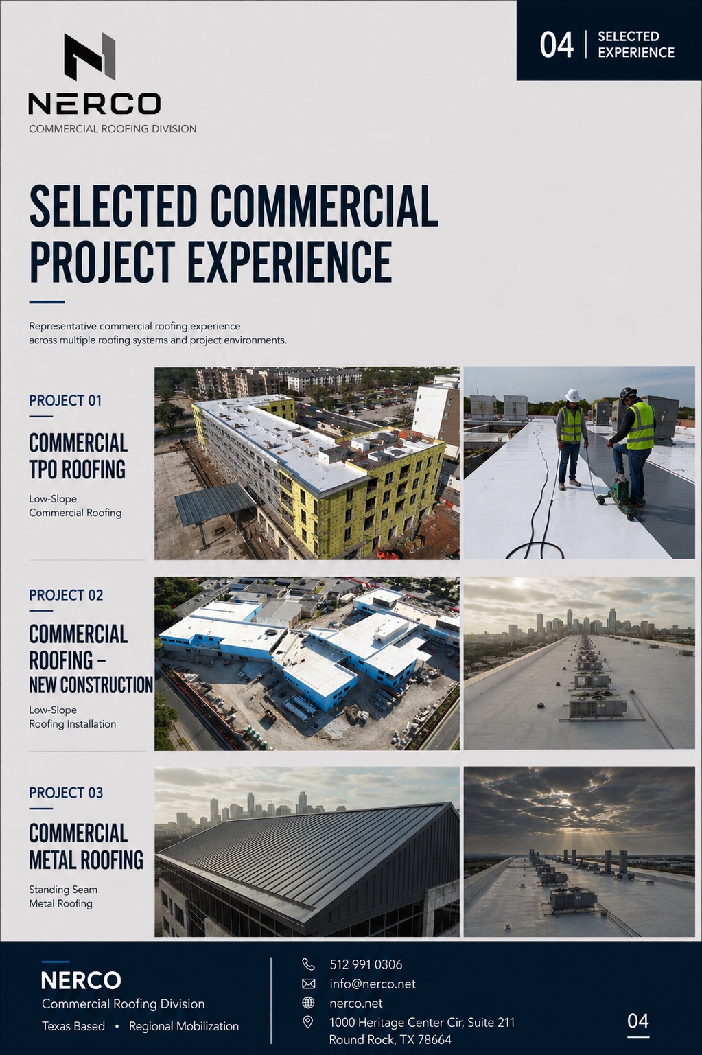 Commercial Roofing roofing work